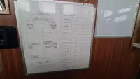 سفينة إمداد للبيع