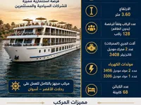 سفينة سياحية للبيع
