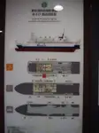 سفينة نقل بضائع بالمركبات (Ro-Ro) للبيع
