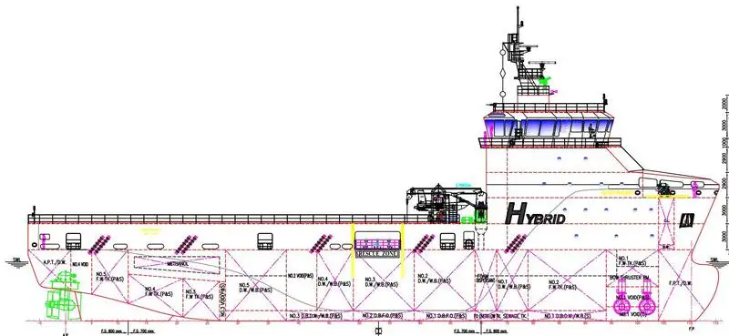 سفينة إمداد المنصات (PSV) للبيع