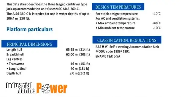 رافعة الحفر للبيع