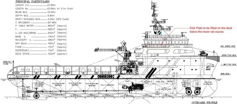 زورق السحب للبيع