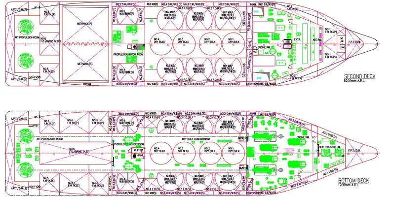 سفينة إمداد المنصات (PSV) للبيع