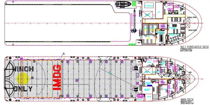 سفينة إمداد المنصات (PSV) للبيع