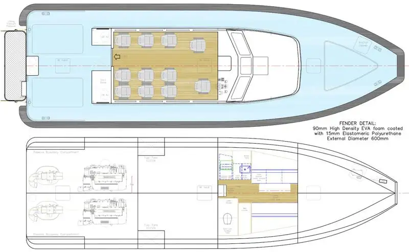 قارب إرشادي للبيع