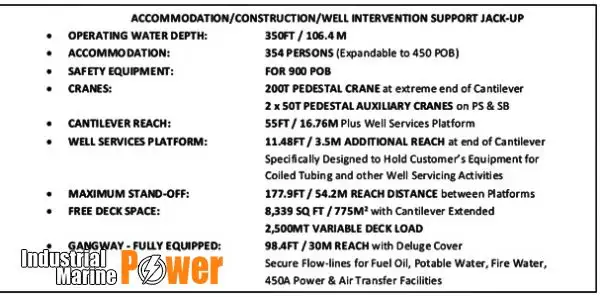 رافعة الحفر للبيع