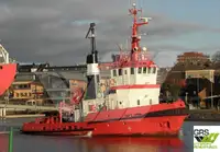 زورق السحب للبيع